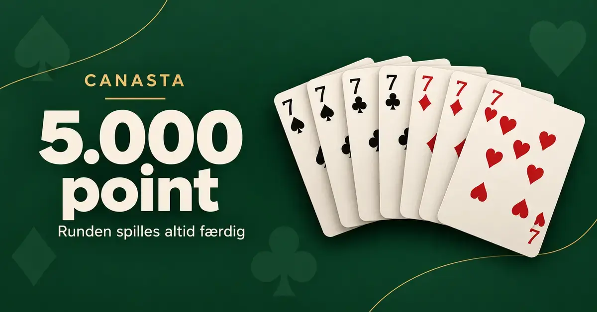 Grafik med syv spillekort og teksten »Canasta – 5.000 point« samt påmindelsen om, at runden altid spilles færdig.