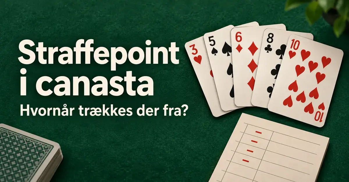 Spillekort og en pointblok med røde minustegn på en grøn baggrund med teksten »Straffepoint i canasta – Hvornår trækkes der fra?«